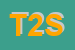 Logo di TRILUSSA 2000 SRL