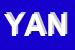 Logo di YANG