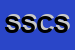 Logo di SHARON SNC DI COLONNA SILVIA e C