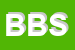 Logo di BSF BAR SRL