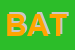 Logo di BATTAGLIA