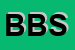 Logo di BITI BAR SRL