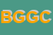 Logo di BOBO-S DI GILIBERTI GIANLUCA e C