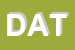 Logo di DE ANGELIS TIZIANA