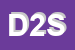 Logo di DORA 2001 SRL