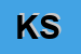Logo di K4 e SAS