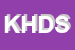 Logo di KING-S HOT DOG SRL