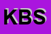 Logo di KITCHEN BAR SRL