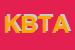Logo di KOSHER BISTROT DI TERRACINA ANGELO