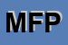 Logo di MAFFEIS DA FRE-PATRIZIA