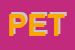 Logo di PETRUCCI