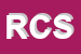 Logo di RICCARDO CAFFE-SRL