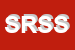 Logo di SANITARIA RISTORAZIONE SERVIZI -SARISER SOCIETA-A RESPONSABILITA-LIMITATA