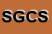 Logo di SCIAMANNETTI GUIDO E C -SOCIETA IN ACCOMANDITA SEMPLICE