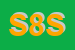Logo di STEFANIA 81 SOCSRL