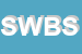 Logo di SWEET WORD BAR SRL