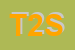 Logo di TATI 2004 SRL