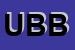Logo di UNIVERSAL BAR BAR