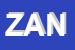 Logo di ZANOBBI