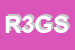 Logo di RAM 3 GROUP SRL