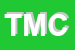 Logo di TMCR