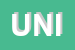 Logo di UNIONINTERPORTI