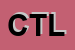 Logo di CTL