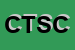 Logo di COMPAGNIA TRASPORTI SPECIALI C T S S P A