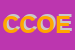 Logo di CONSORZIO DI COOPERATIVE ORGANIZZATE ECO 2000 SOC COOPVA A R L