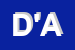 Logo di D-ALESIO