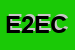 Logo di ECOS 2001 DI ENRICO CHINI e C SAS