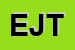 Logo di EURO JET TOURS (SRL)