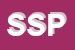 Logo di SAP SOCAUTOLINEE PUBBLICHE