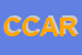 Logo di CAR COOPERATIVA AUTOTRASPORTI ROMA ARL