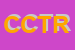Logo di CTR COOP TRASPORTATORI ROMANA PICCOLA COOP ARL