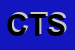 Logo di CTS
