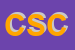 Logo di CROMA SOCIETA-COOPERATIVA