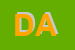 Logo di DONADEL ADUA