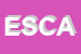 Logo di EUROSAT SOCIETA-COOPERATIVA A RL