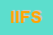 Logo di IFS INTERTRADE FREIGHT SERVICES SRL