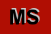 Logo di MICROSERVICE SRL