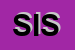 Logo di SISAMTRANS INTERNATIONAL SRL