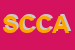 Logo di SOC COOP CESTIA A RL