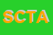 Logo di SOCIET COOPERATIVA TERMAX A RL