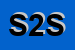 Logo di SOLUZIONI 2000 SCARL