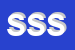 Logo di SPEDIVAN SERVICES SRL