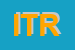 Logo di ITR SRL