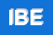Logo di IBERIA