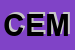 Logo di CEMES (SPA)