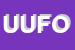 Logo di UFO UNITED FOOD ORGANIZATION SRL